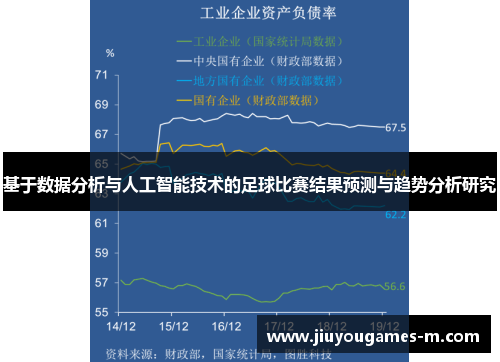 基于数据分析与人工智能技术的足球比赛结果预测与趋势分析研究