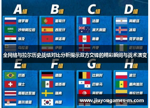 全网络与拉尔历史战绩对比分析揭示双方交锋的精彩瞬间与战术演变
