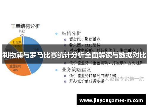 利物浦与罗马比赛统计分析全面解读与数据对比